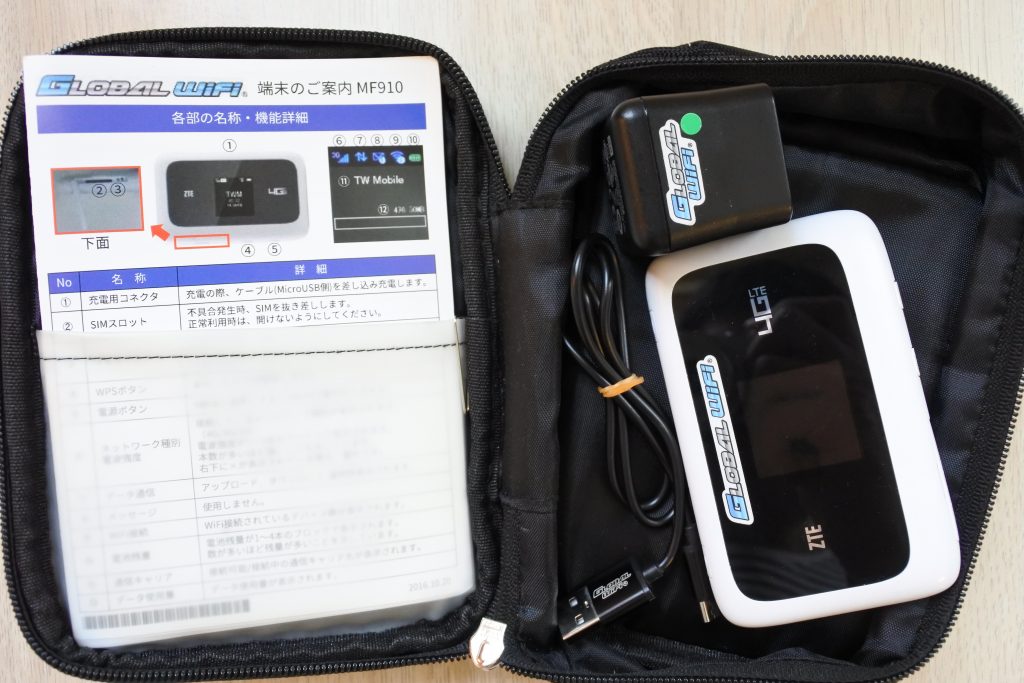 GLOBAL WiFi（グローバルWiFi）　キット中身